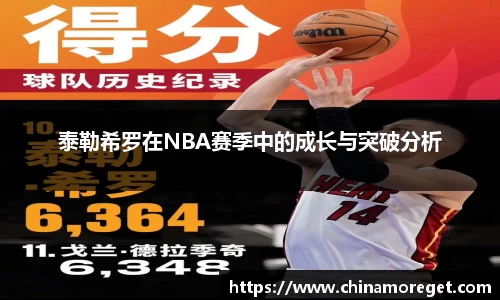 泰勒希罗在NBA赛季中的成长与突破分析