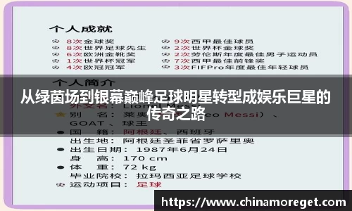 从绿茵场到银幕巅峰足球明星转型成娱乐巨星的传奇之路