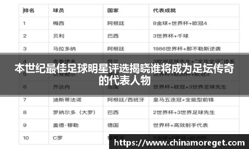 本世纪最佳足球明星评选揭晓谁将成为足坛传奇的代表人物